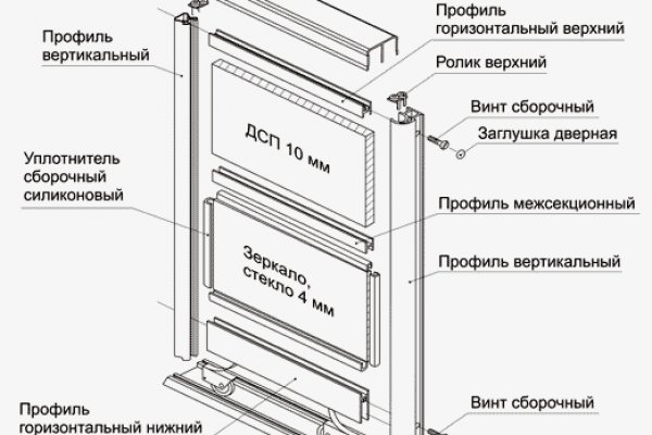 Кракен зеркало маркетплейс